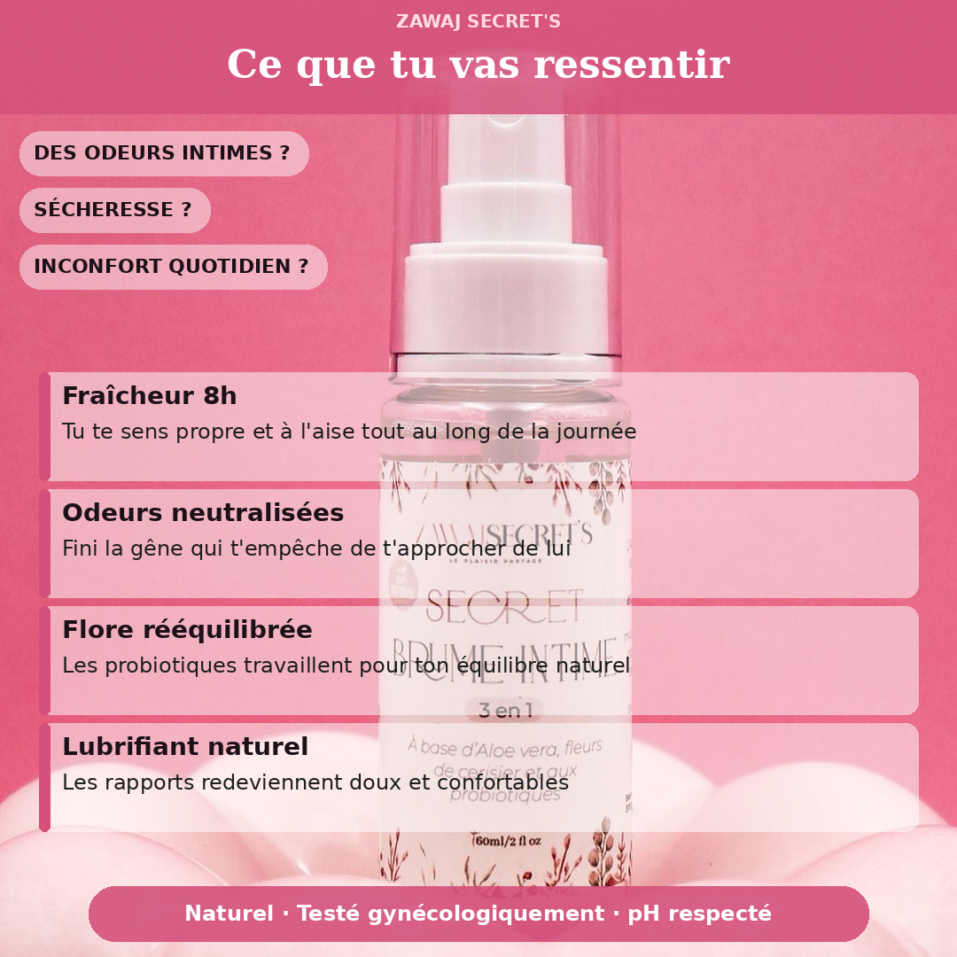 Flacon Brume Intime 3en1 face avant, textes “fraîcheur 8h” et bénéfices visibles.
