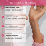 Brume intime 3en1 tenue en main, pulvérisateur blanc pour vaporiser