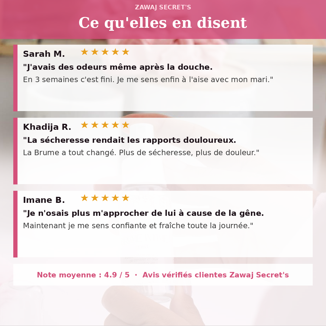 Brume intime 3en1 : avis clients sur l’efficacité (Ce qu’elles en disent)