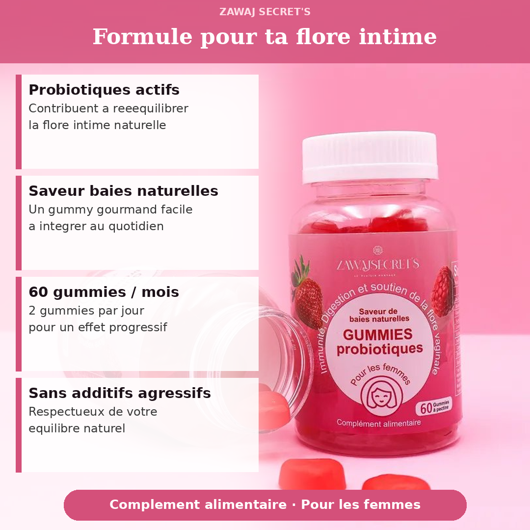 Flacon de Gummies probiotiques, rubriques « Formule pour ta flore intime ».