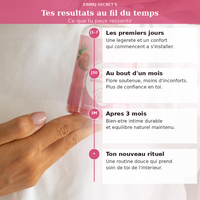 Gummies probiotiques : flacon avec étapes 1-7 jours, 1 mois et 3 mois.