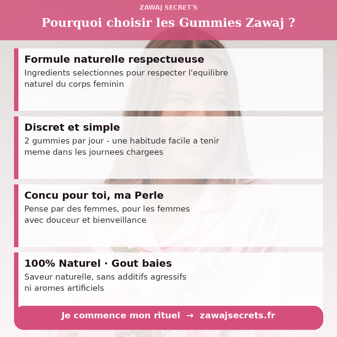 Gummies probiotiques : pourquoi choisir, liste « 100% naturel, goût baies ».