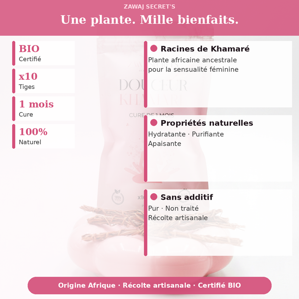 Racines de Khamaré : hydratantes, purifiantes et apaisantes, sans additif