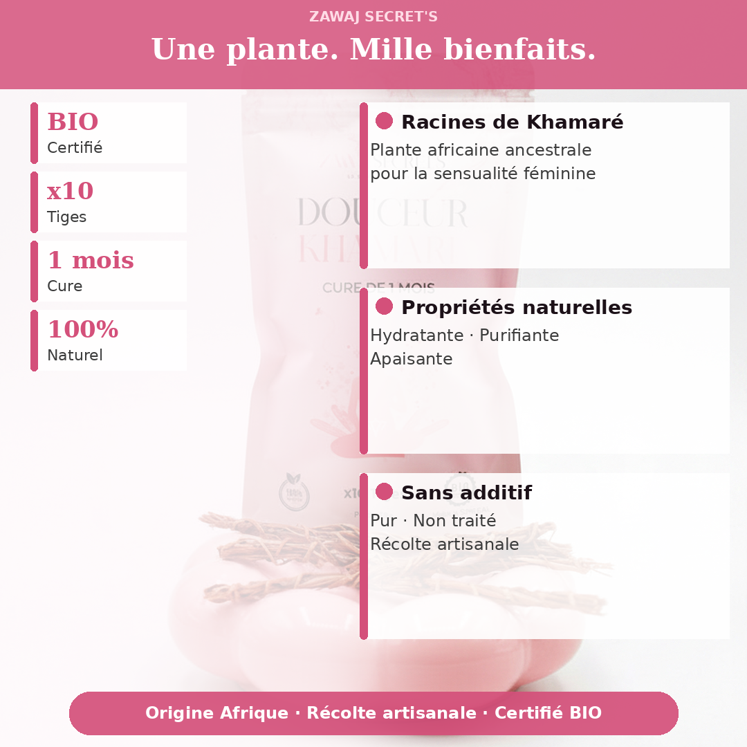 Racines de Khamaré : hydratantes, purifiantes et apaisantes, sans additif